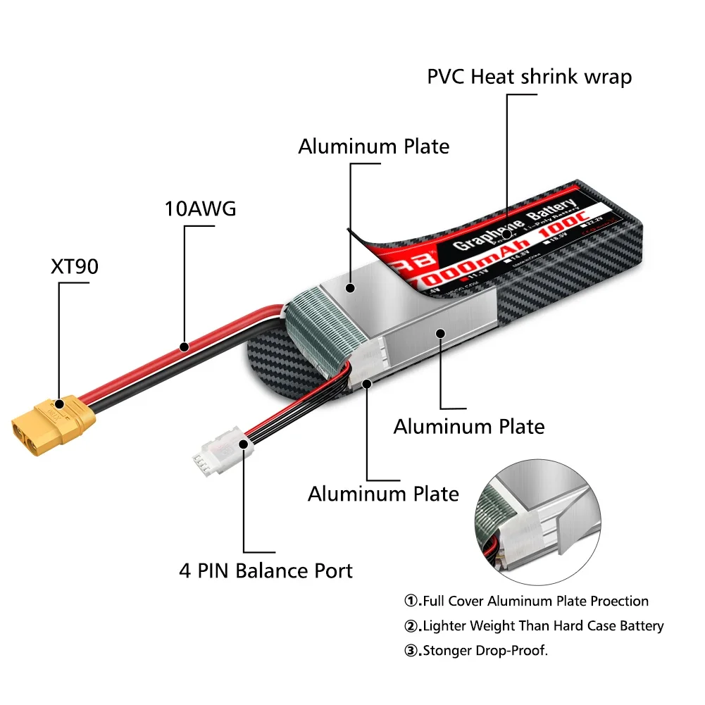 แบตเตอรี่ Graphene 2S 3S 4S 6S - 6S Lipo Battery 22.2V 5000Mah บทวิจารณ์และราคา