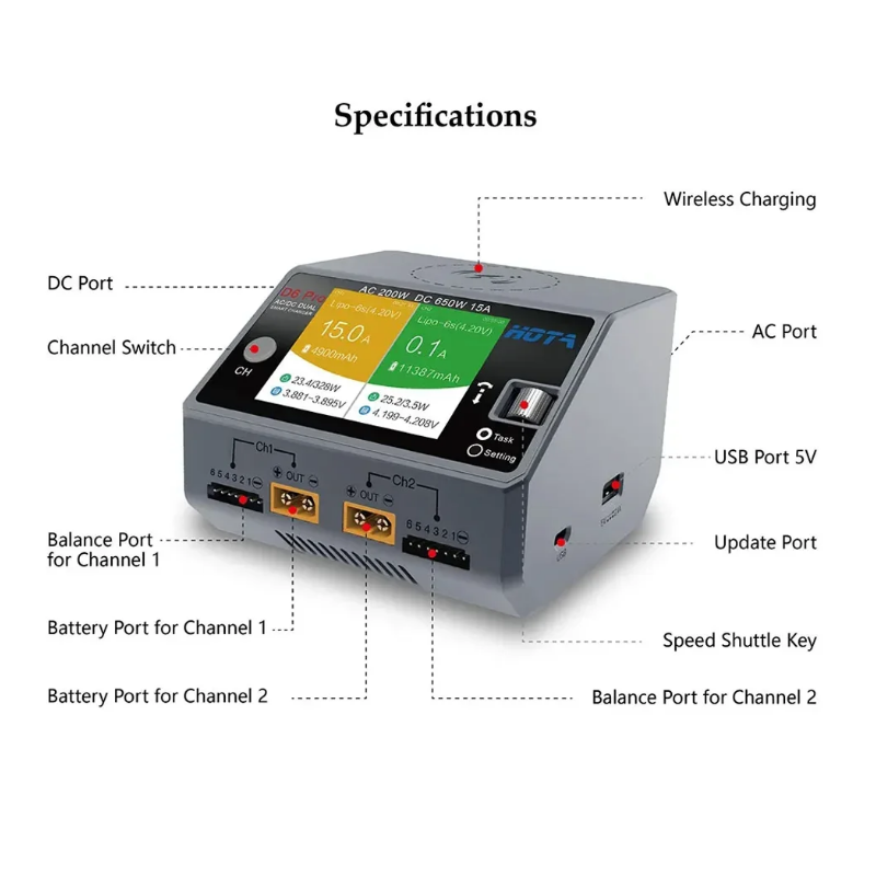 HOTA D6 Pro 200W AC/650W DC เค - Hota D6 Pro Dual Lipo Charger บทวิจารณ์และราคา