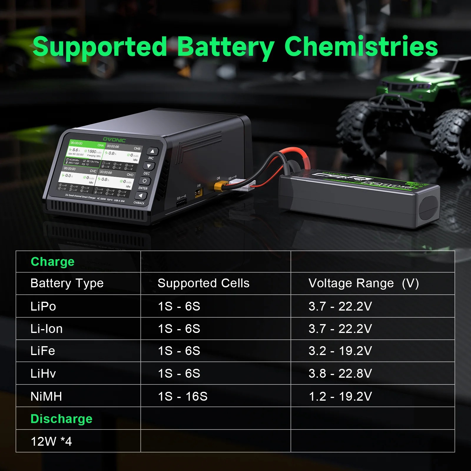Ovonic X4 AC500W เครื่องชาร์จแ - Toolkitrc M6Dac Smart Charger บทวิจารณ์และราคา