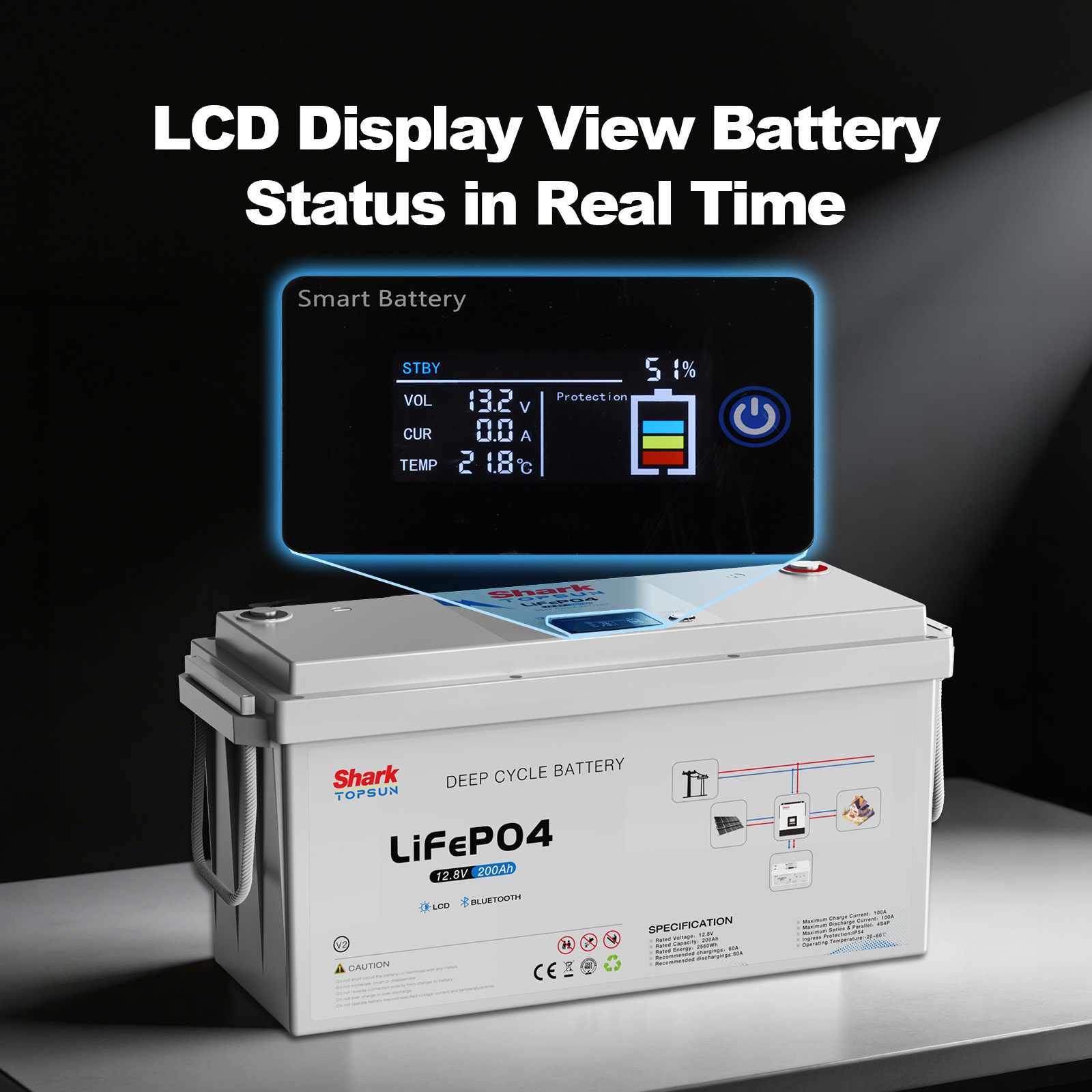 SANDISOLAR แบตเตอรี่ LiFePO4 1 - Lifepo4 12V 100Ah Bms Bluetooth บทวิจารณ์และราคา